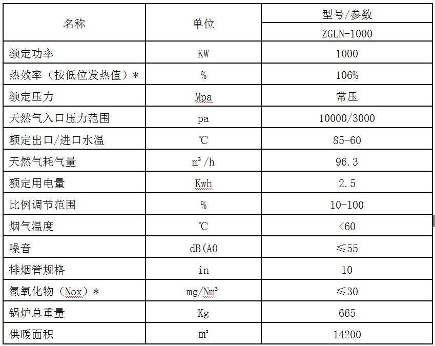 1000图片1.png