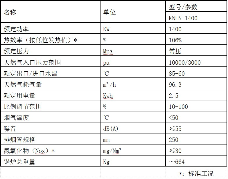 1400图片1.png